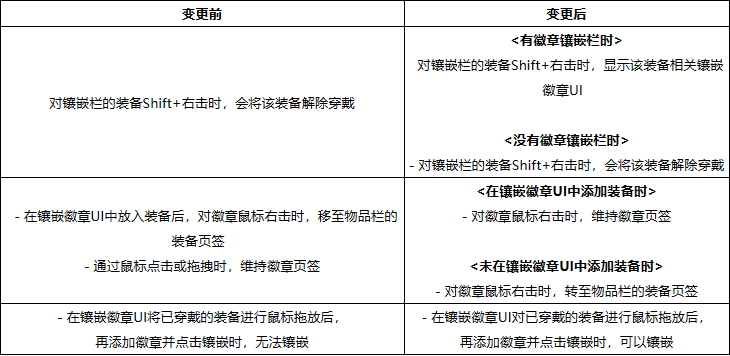 全新版本闪光无限，史诗之路震撼再临