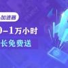 【GI加速器】最高10000小时兑换攻略