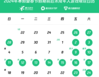 腾讯游戏发布2024寒假限玩通知：未成年玩家仅能玩16小时